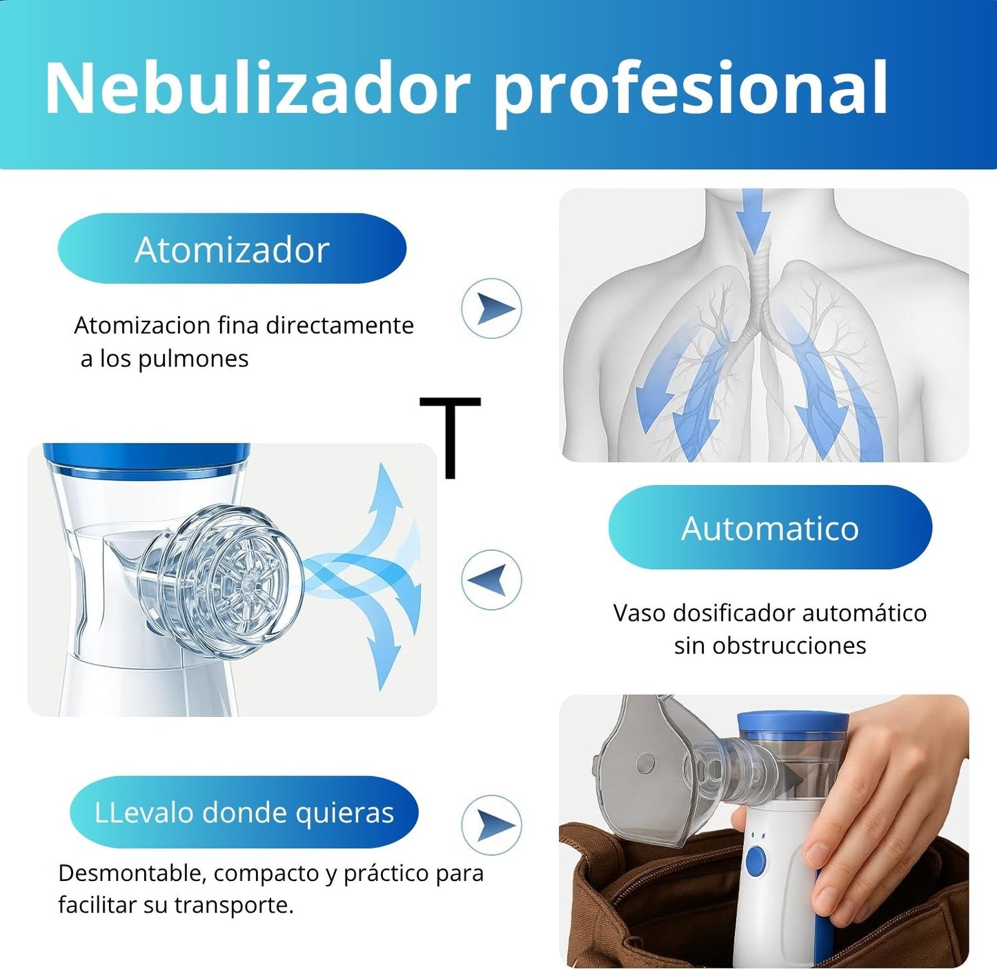 NebulCare Mini - Nebulización sin ruido, sin complicaciones